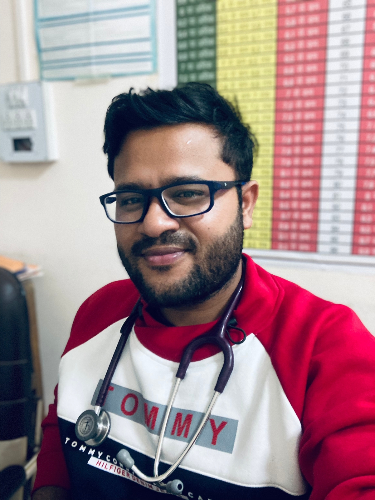 Dr. Md Rizwan Farooquee